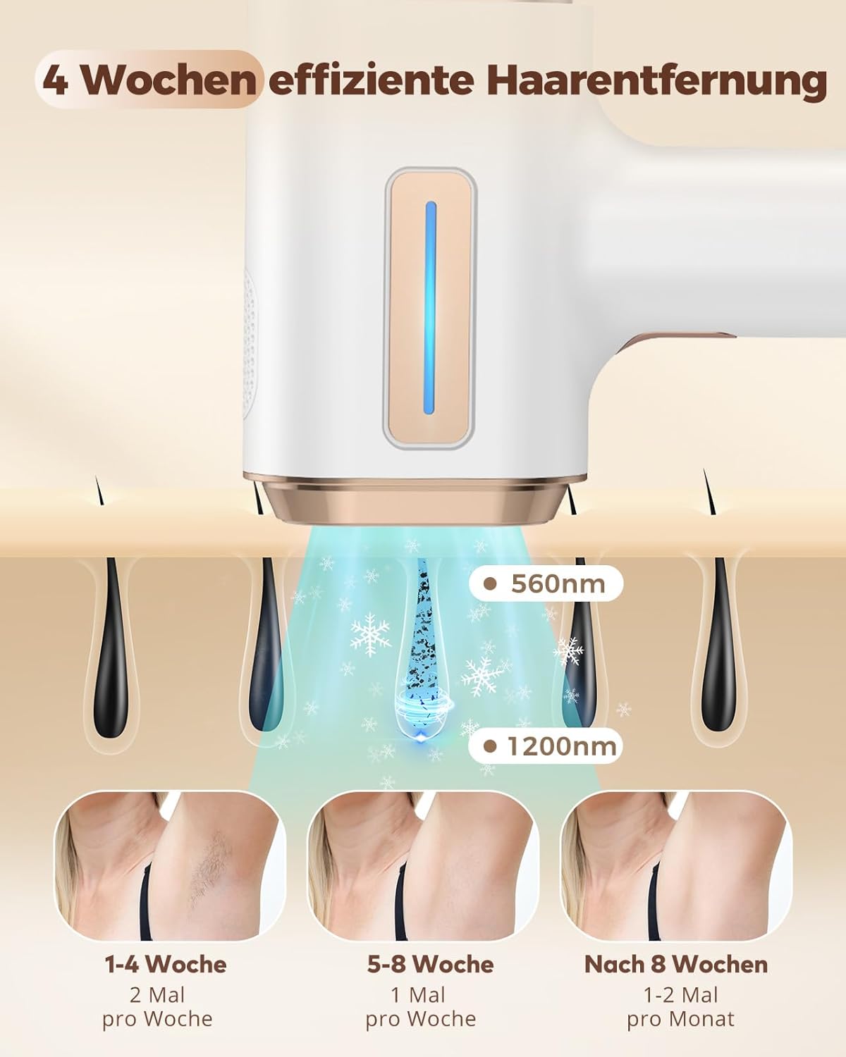 BellaGlow IPL Pro™