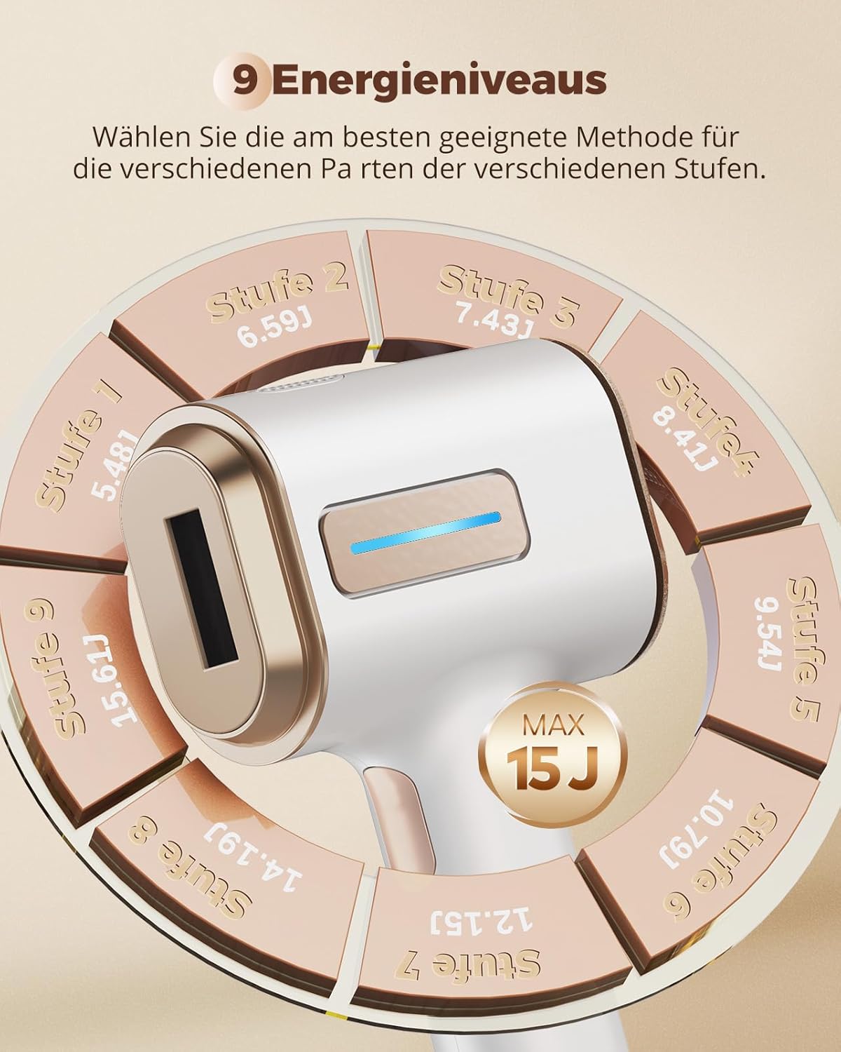 BellaGlow IPL Pro™