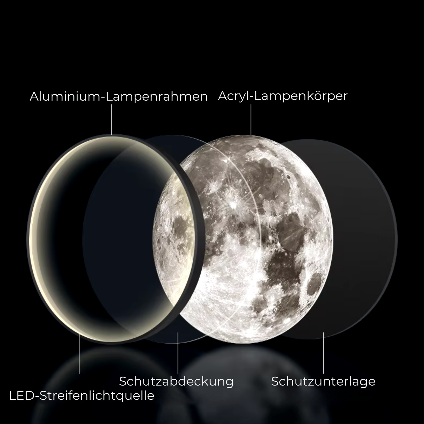 Luna™